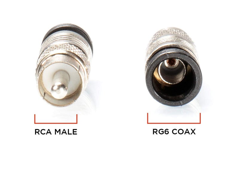 THE CIMPLE CO موصلات الضغط RCA من شركة CIMPLE - عبوة من 4 - كابل RG-6 المحوري - موصلات ذكر عالمية لـ RCA، ومكبر الصوت، والتركيب، والمكونات، وكابلات مشابهة - Image 3